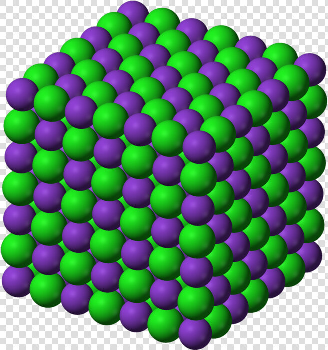 Atoms And Molecules Class 9  HD Png DownloadTransparent PNG