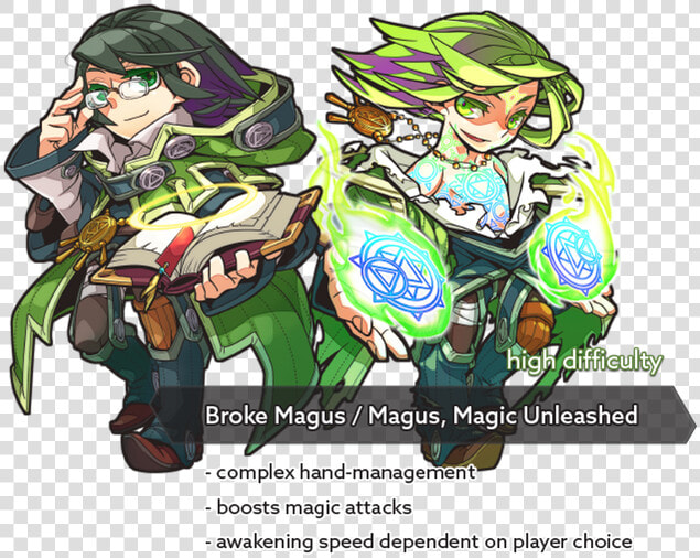 Magus   Cartoon  HD Png DownloadTransparent PNG