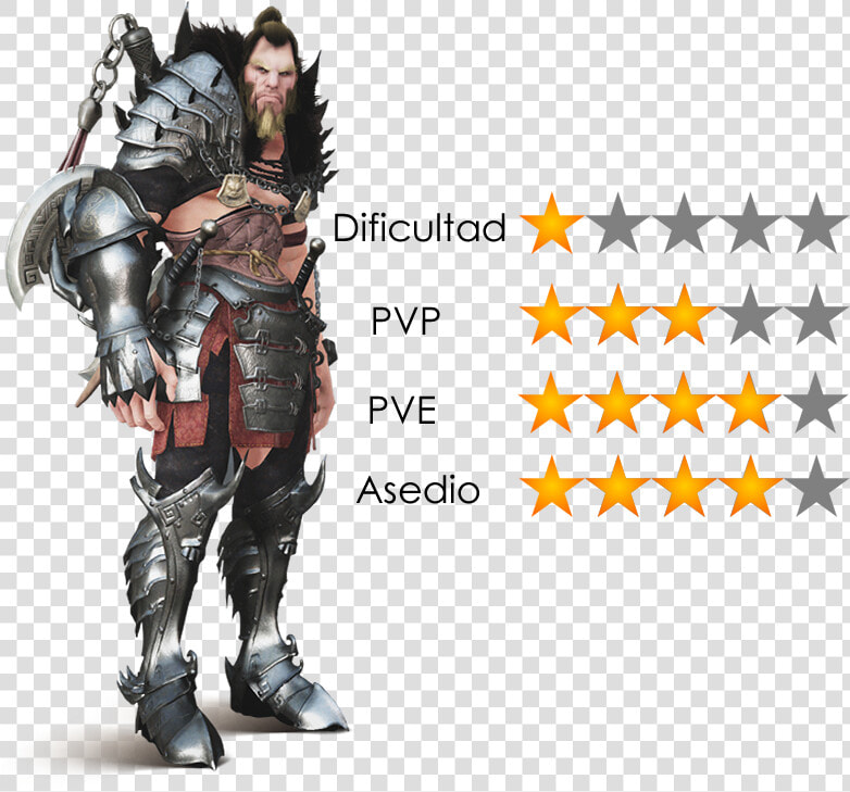 Clip Art Body Redfox Games Knight   Warrior Black Desert Online  HD Png DownloadTransparent PNG