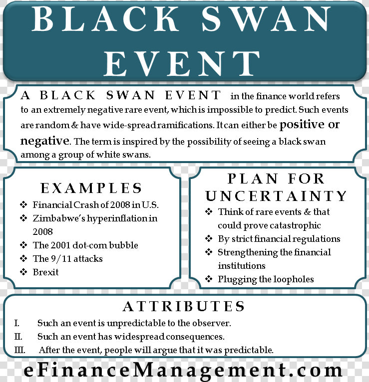 Black Swan Event   Black Swan Event Examples  HD Png DownloadTransparent PNG