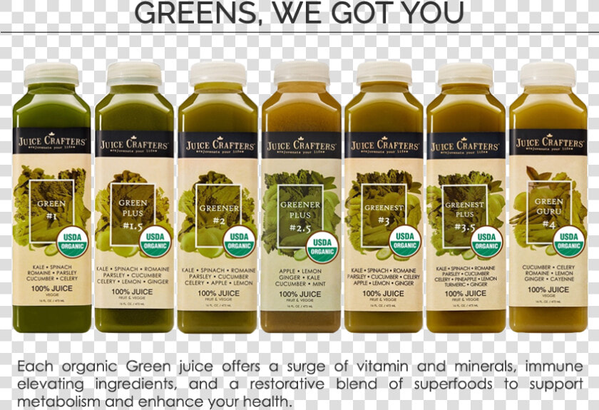 Juice crafters   Glass Bottle  HD Png DownloadTransparent PNG