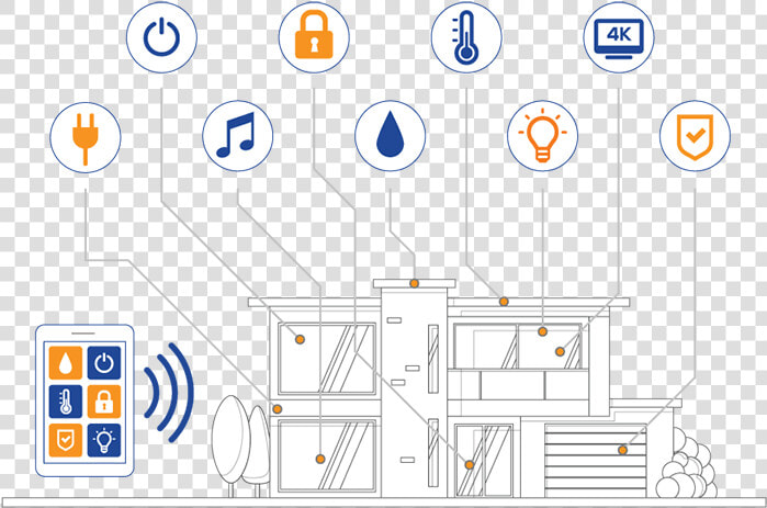 Home Automation Solution   Home Automation Solutions  HD Png DownloadTransparent PNG