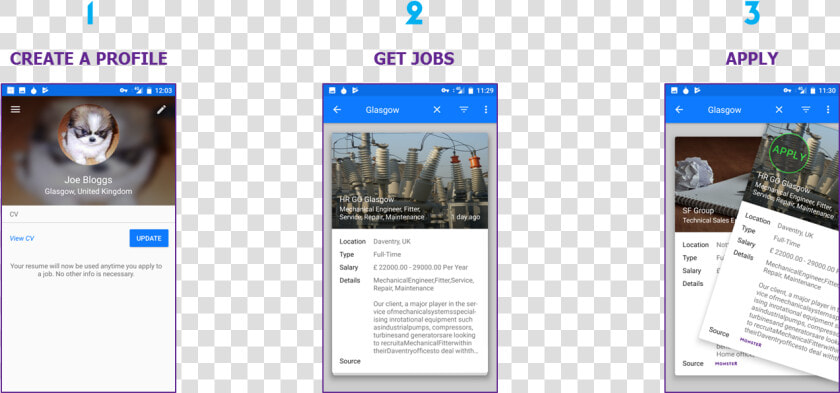 Candidates Can Be Applying In 3 Easy Steps   Puppy  HD Png DownloadTransparent PNG