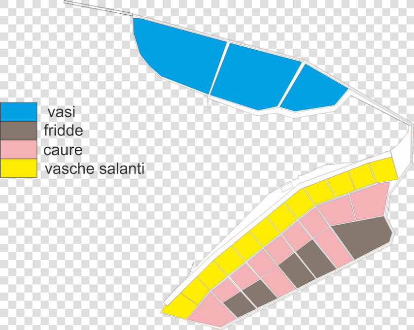 Schema Vasche Saline Di Trapani  HD Png DownloadTransparent PNG
