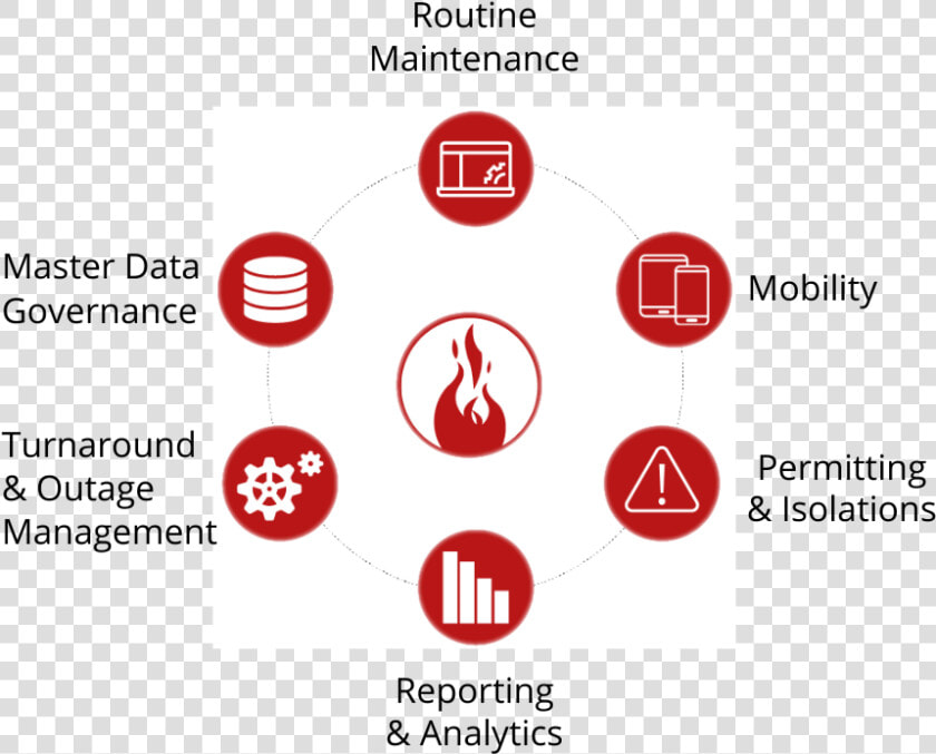 Prometheus Group Platform  HD Png DownloadTransparent PNG