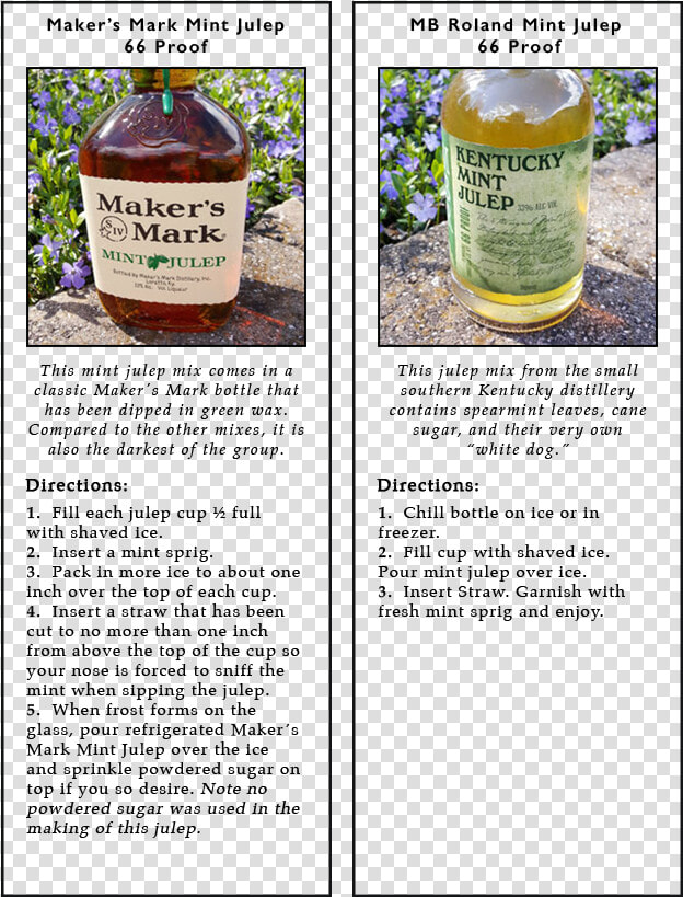 Makers Mark  HD Png DownloadTransparent PNG