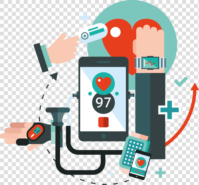 Figure 2 In 2014 The European Green Paper On M health   Internet Of Things Iot In Healthcare  HD Png DownloadTransparent PNG