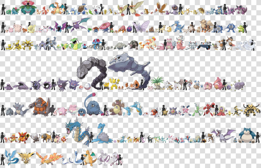 Pokemon Size Chart Gen 1  HD Png DownloadTransparent PNG