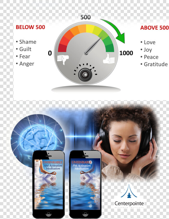 Tools To Elevate Your Vibration  HD Png DownloadTransparent PNG