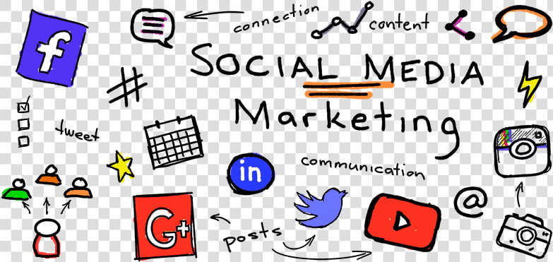 Web Development Services   Content Marketing Through Social Media  HD Png DownloadTransparent PNG