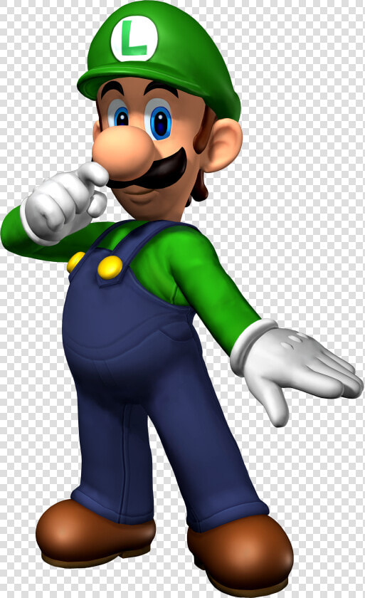 Mario Clipart Mario And Luigi   Its A Me Mario Memes  HD Png DownloadTransparent PNG