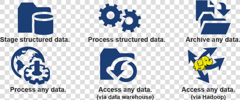 6 Hadoop Use Cases   Do We Need Hadoop  HD Png DownloadTransparent PNG