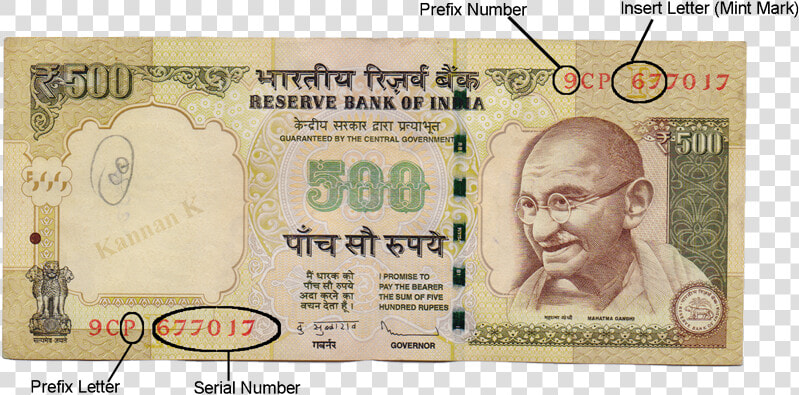 Denominations   Rs   50  Rs   100  Rs   500  Rs      HD Png DownloadTransparent PNG
