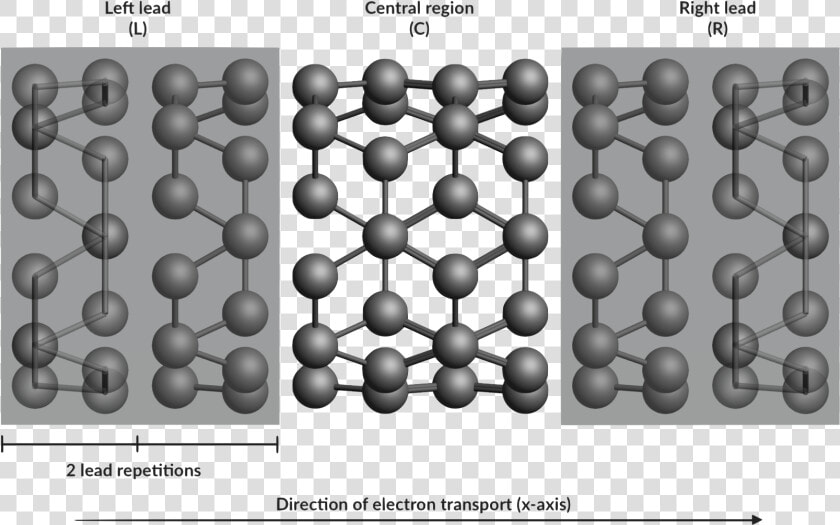   Images negf T1 System Setup   Carbon Nanotube Electron Transport  HD Png DownloadTransparent PNG