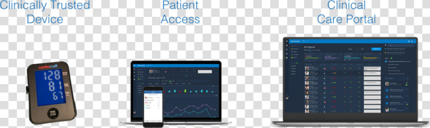Cardiowell Hypertension Program  HD Png DownloadTransparent PNG