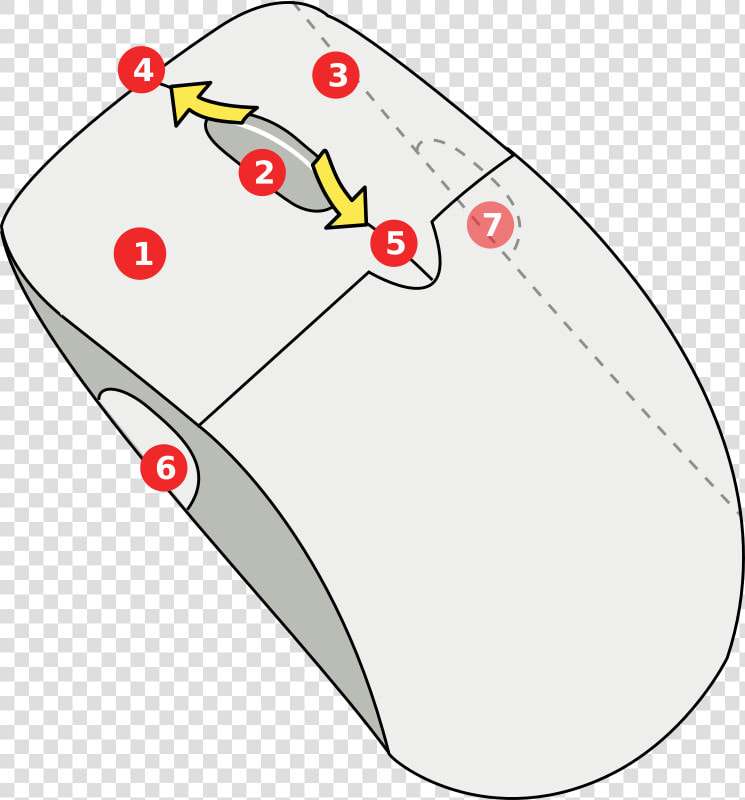 Mouse Buttons   All Mouse Buttons  HD Png DownloadTransparent PNG