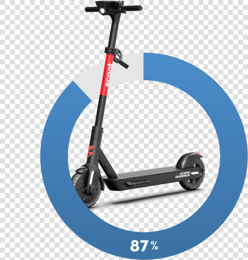 Segway  HD Png DownloadTransparent PNG