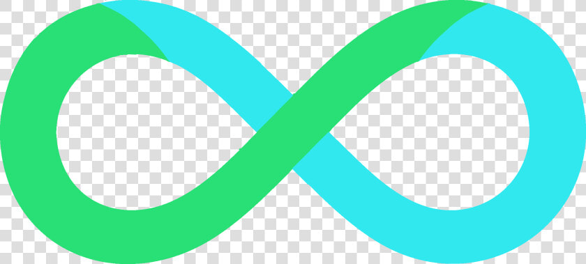 Symbol Ouroboros Infinity   Infinite Clipart  HD Png DownloadTransparent PNG
