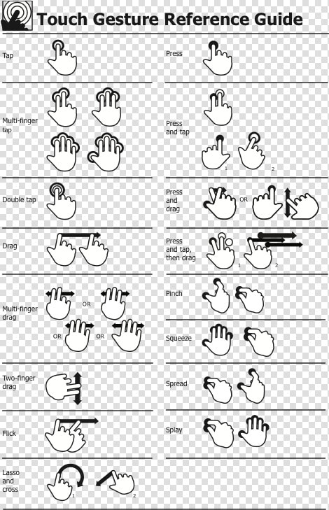 Stencil Of Touch Gestures  HD Png DownloadTransparent PNG
