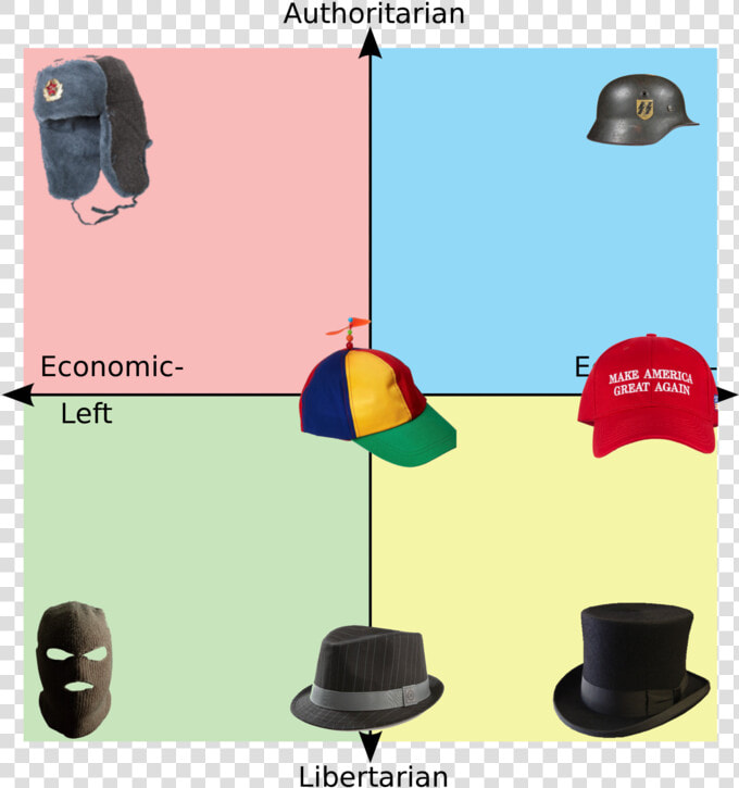 Communist Hat Png  Transparent PngTransparent PNG
