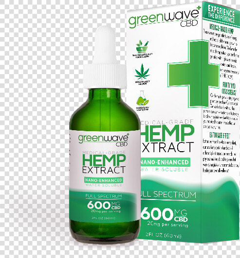 Greenwave Cbd  HD Png DownloadTransparent PNG