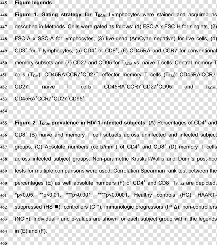   39 woman Composer  39   Page Three  HD Png DownloadTransparent PNG