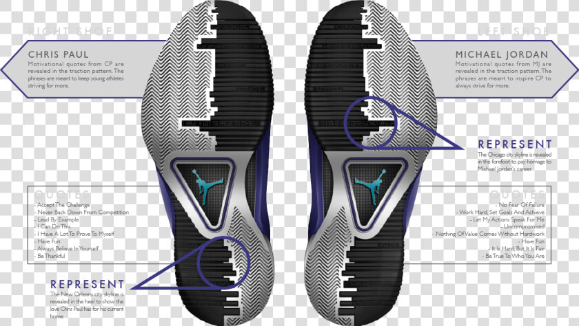 Jordan Cp3 V  HD Png DownloadTransparent PNG