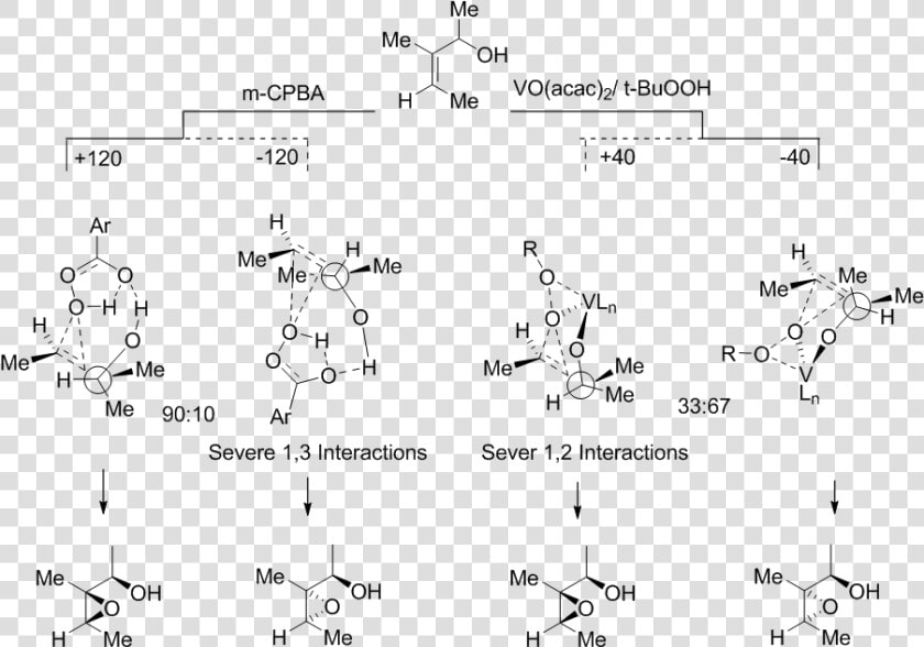Roation Stuff   Mechanism Of Vo Acac 2  HD Png DownloadTransparent PNG