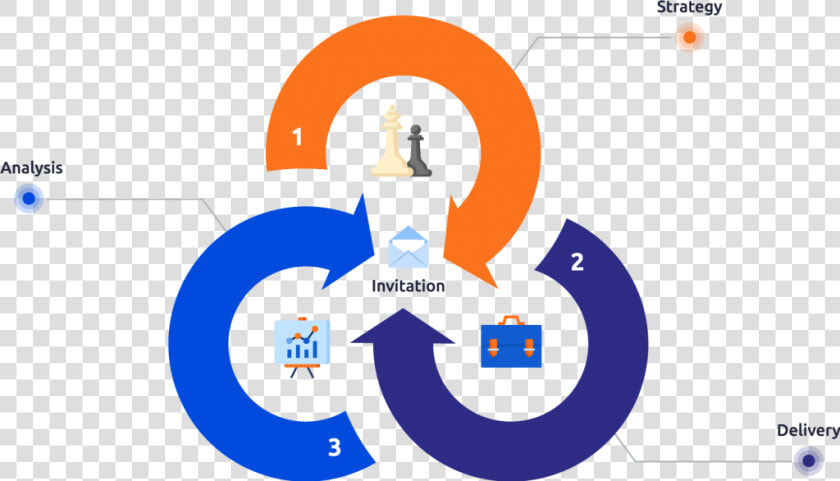 The Discopod Method   Graphic Design  HD Png DownloadTransparent PNG