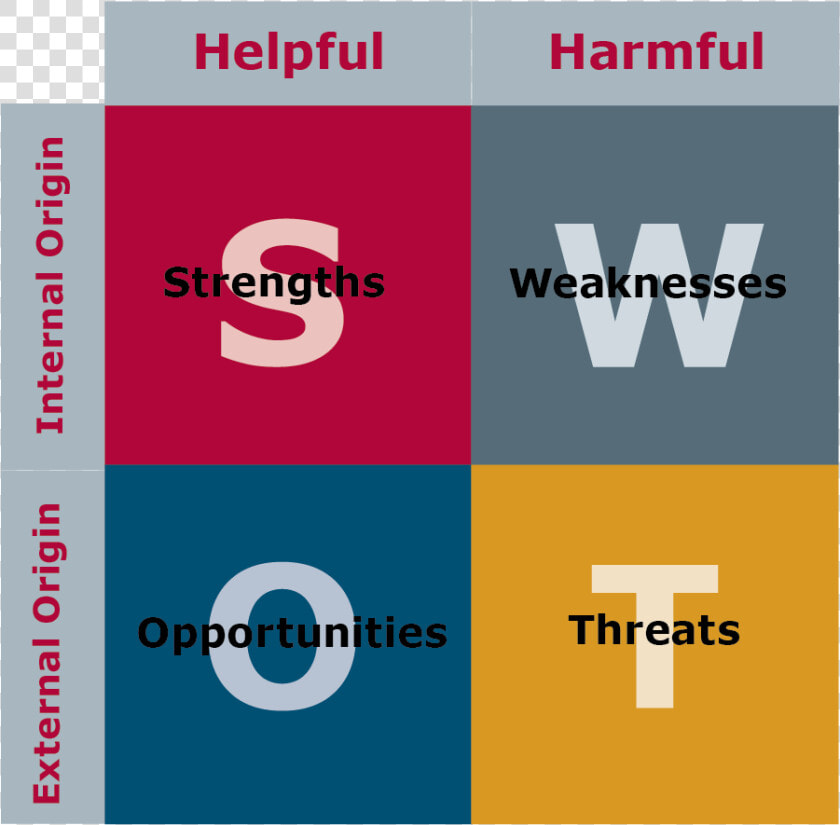 Strengths Png  Transparent PngTransparent PNG