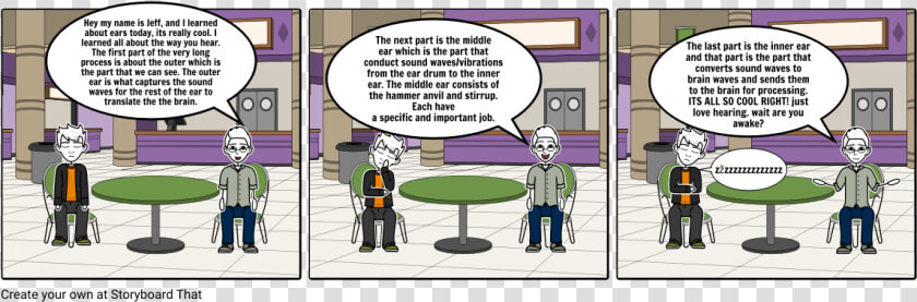 Examples Of Comics In Ethnocentrism  HD Png DownloadTransparent PNG