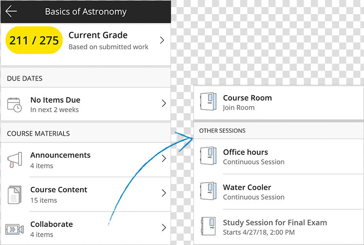 Blackboard App Course Content  HD Png DownloadTransparent PNG