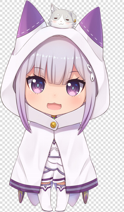 Re Zero Emilia Nendoroid  HD Png DownloadTransparent PNG