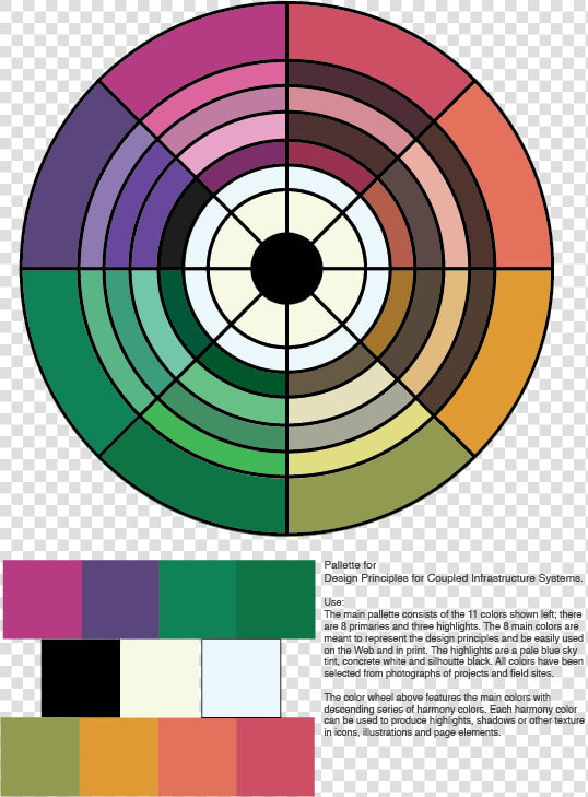 Color Wheel   Мишени Для Стрельбы Из Пневматической  HD Png DownloadTransparent PNG