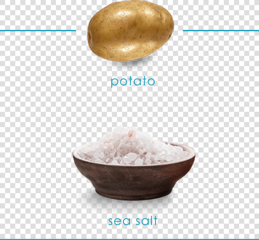 Image Shows Ingredients Including A Potato And A Bowl   Rice  HD Png DownloadTransparent PNG
