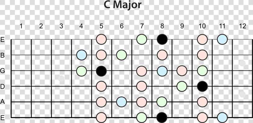 The Combined Scale   Q Implies R Truth Table  HD Png DownloadTransparent PNG