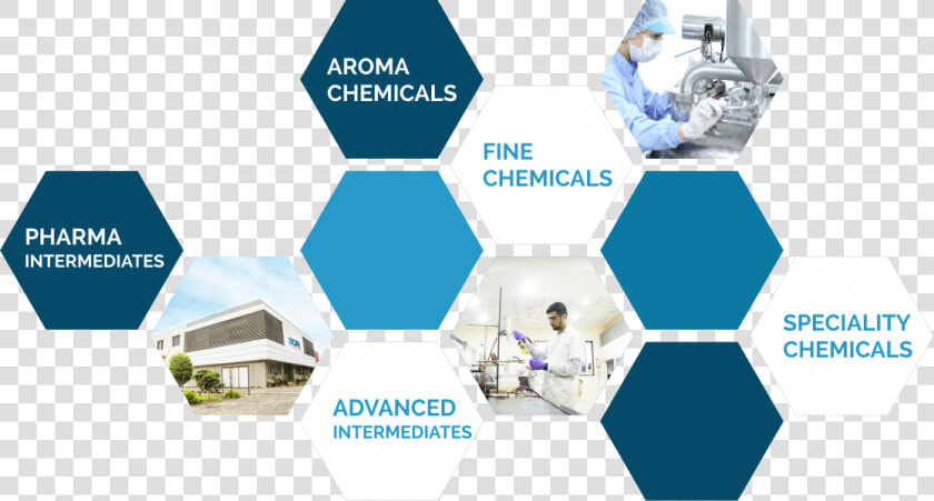 Pharma Intermediates Cdmo Cmo   Wall Tile Blue With Yellow  HD Png DownloadTransparent PNG