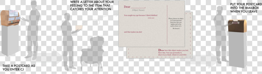 Final Cultural Probe Flow Map Write A Postcard To An   Office Chair  HD Png DownloadTransparent PNG