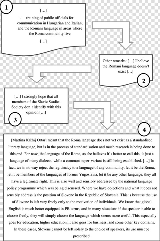 Document  HD Png DownloadTransparent PNG