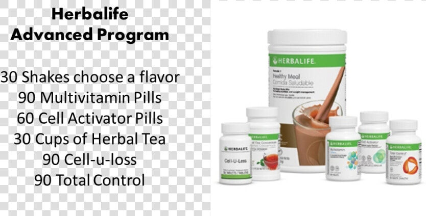 Weight Loss Protein Powder  HD Png DownloadTransparent PNG