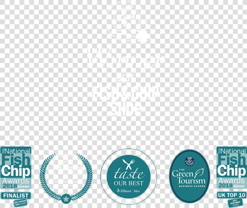 Fish Works   Circle  HD Png DownloadTransparent PNG