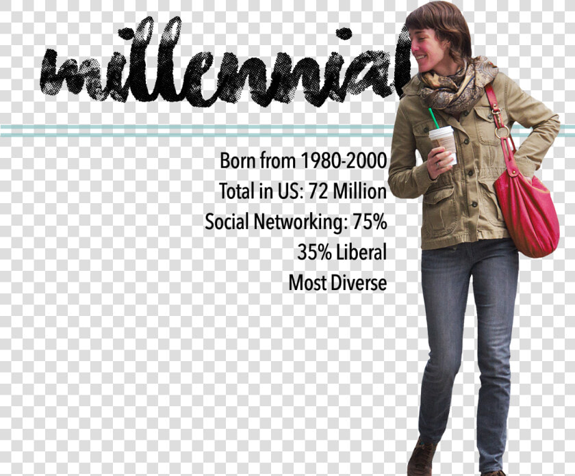 Infographic Showing Demographic Info For Millennials   Para Tiendas De Ropa Unisex  HD Png DownloadTransparent PNG