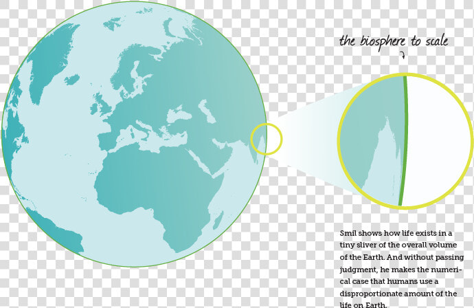 Life Exists On A Tiny Sliver Of Earth  HD Png DownloadTransparent PNG