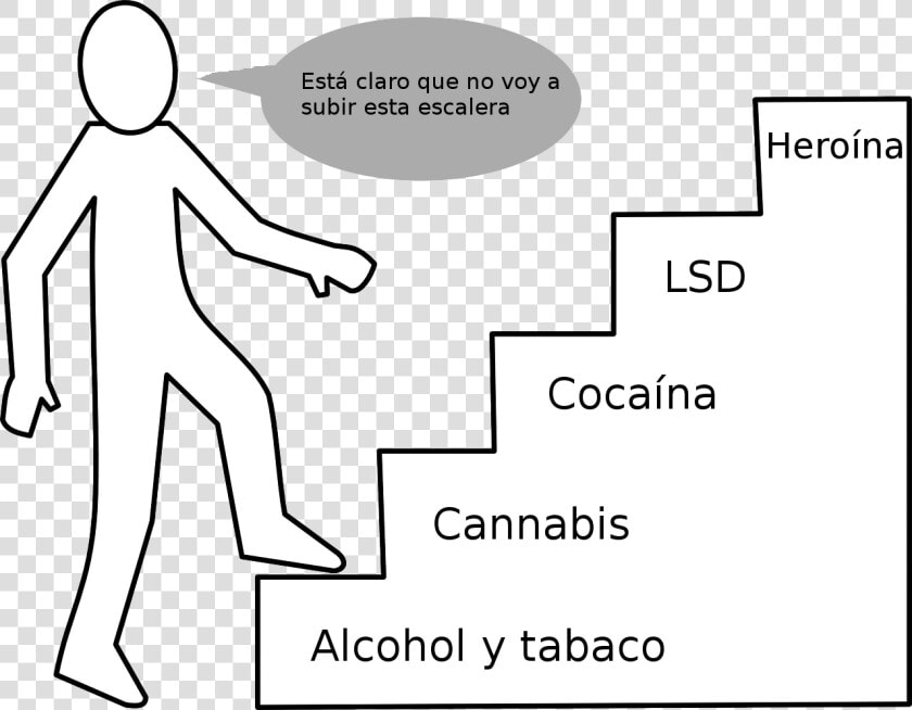 Escalada   صورة رجل يصعد السلم  HD Png DownloadTransparent PNG