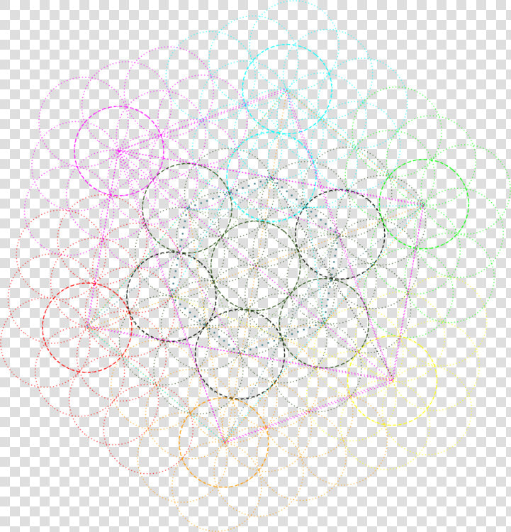 Symmetry area circle   Circle  HD Png DownloadTransparent PNG