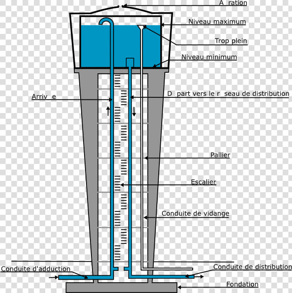 Schéma D Un Chateau D Eau  HD Png DownloadTransparent PNG