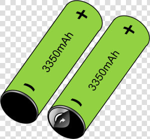 Cylinder  HD Png Download