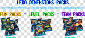 Lego Dimensions Level Pack Midway Retro Gamer   Png   Online Advertising  Transparent Png