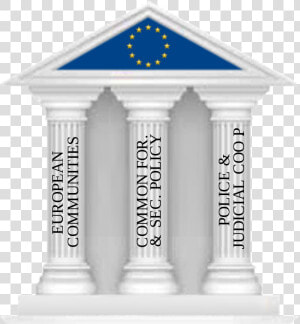 European Union Pillars  HD Png Download