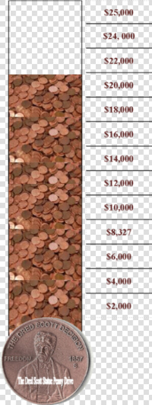 Dred Scott Pennies On Grave  HD Png Download